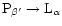 $\rm P_{\beta'}\rightarrow L_{\alpha}$