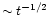 $\sim t^{-1/2}$