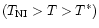$(T_{\rm NI}>T>T^\ast)$